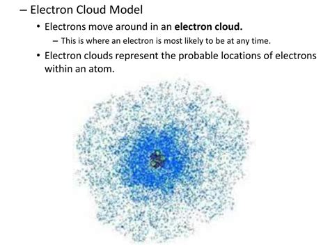 cloud of electrons model|What is the Electron Cloud Model: this is how .